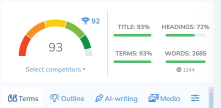 93 result on neuronwriter